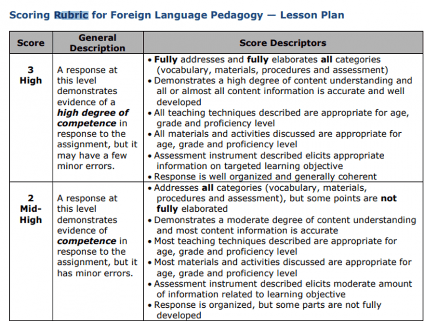 Learn the LOTE Lesson Plan, Pedagogy, 5 Cs and more